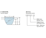S14M型STD圆弧齿同步带(橡胶/聚胺酯)